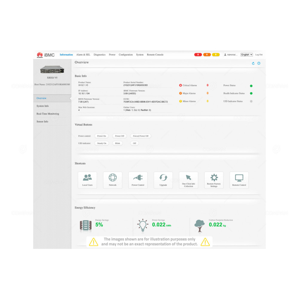 Huawei FusionServer X6000 12LFF 8x Xeon Gold 6226 4TB RAM Rails
